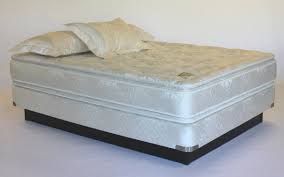 http://www.prweb.com/releases/how-often-should-you/replace-your-mattress/prweb11618248.htm